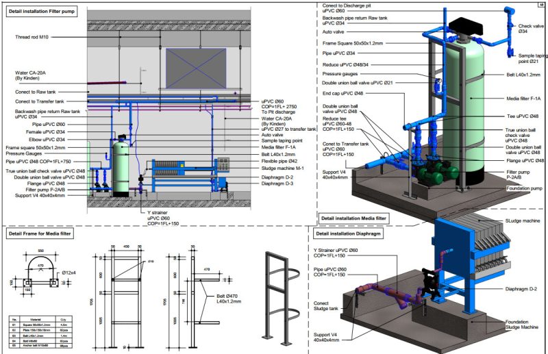 Bản vẽ Shopdraw Hệ thống xử lý nước thải sản xuất