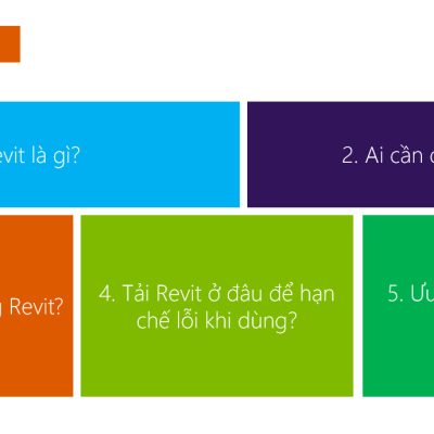 Khóa học cấp tốc revit môi trường