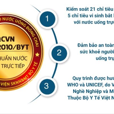 QCVN 6-1: 2010/BYT QUY CHUẨN NƯỚC UỐNG TRỰC TIẾP