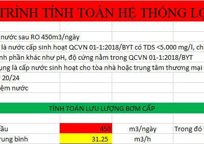 Bảng tính chi tiết hệ thống RO (tính toán cống suất bơm, cột lọc, cột làm mềm, bơm cao áp, màng RO)