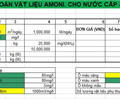 Bảng tính vật liệu amoni cho nước cấp, nước thải