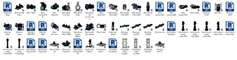 Combo chọn bộ Family Revit môi trường